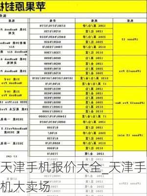 天津手机报价大全_天津手机大卖场