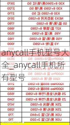 anycall手机型号大全_anycall手机所有型号