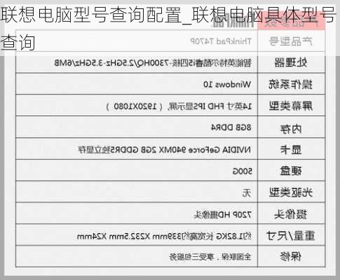 联想电脑型号查询配置_联想电脑具体型号查询