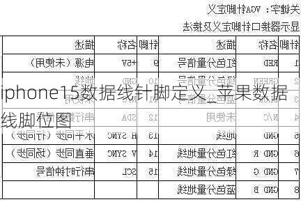 iphone15数据线针脚定义_苹果数据线脚位图