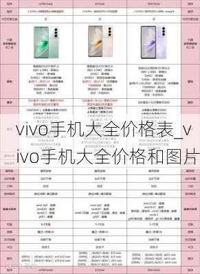 vivo手机大全价格表_vivo手机大全价格和图片