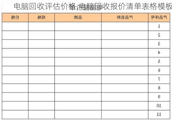 电脑回收评估价格,电脑回收报价清单表格模板