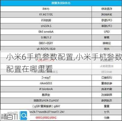 小米6手机参数配置,小米手机参数配置在哪里看