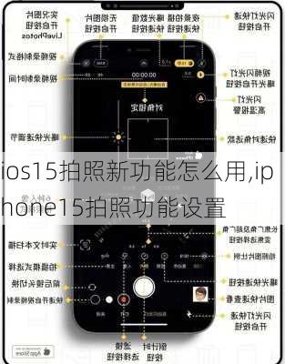 ios15拍照新功能怎么用,iphone15拍照功能设置