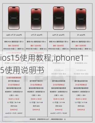 ios15使用教程,iphone15使用说明书