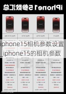 iphone15相机参数设置_iphone15的相机参数