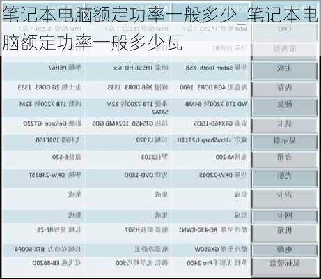 笔记本电脑额定功率一般多少_笔记本电脑额定功率一般多少瓦