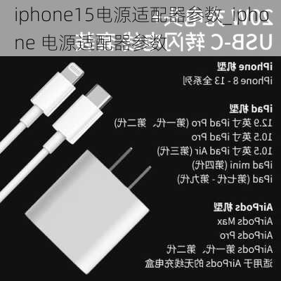 iphone15电源适配器参数_iphone 电源适配器参数