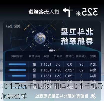 北斗导航手机版好用吗?,北斗手机导航怎么样
