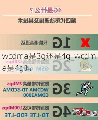 wcdma是3g还是4g_wcdma是4g吗