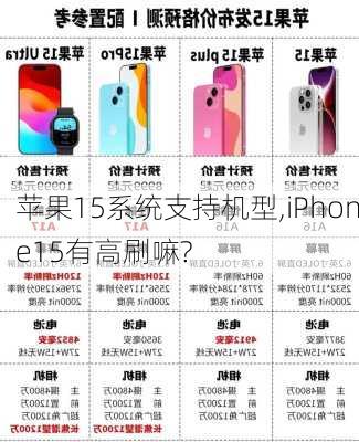 苹果15系统支持机型,iPhone15有高刷嘛?