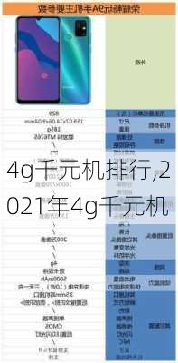 4g千元机排行,2021年4g千元机