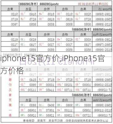 iphone15官方价,iPhone15官方价格