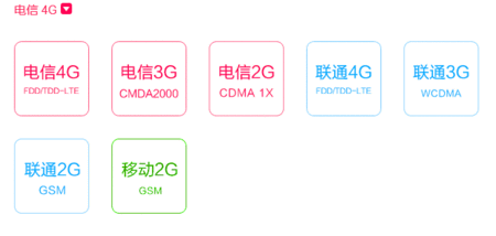 移动3g卡还能办理吗,移动3g手机可以用4g卡吗