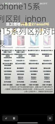 iphone15系列区别_iphone15系列区别对比表