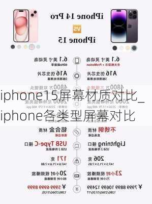 iphone15屏幕材质对比_iphone各类型屏幕对比