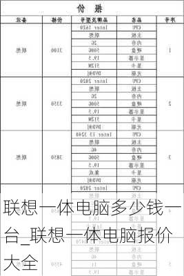 联想一体电脑多少钱一台_联想一体电脑报价大全