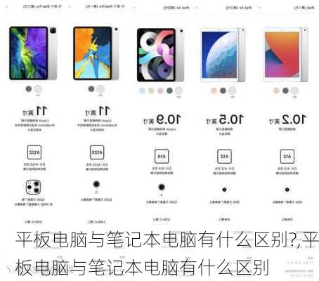平板电脑与笔记本电脑有什么区别?,平板电脑与笔记本电脑有什么区别