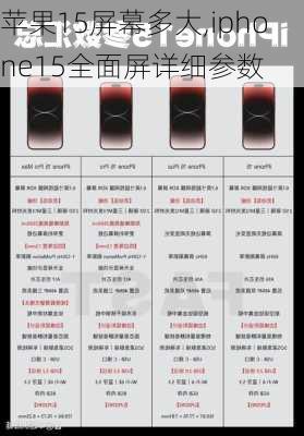 苹果15屏幕多大,iphone15全面屏详细参数