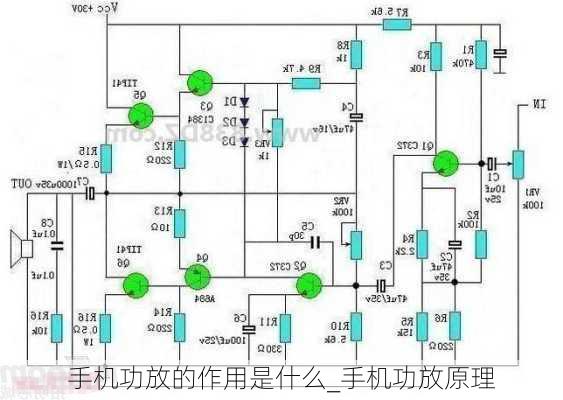 手机功放的作用是什么_手机功放原理