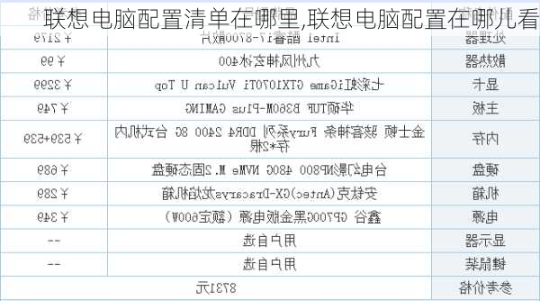 联想电脑配置清单在哪里,联想电脑配置在哪儿看