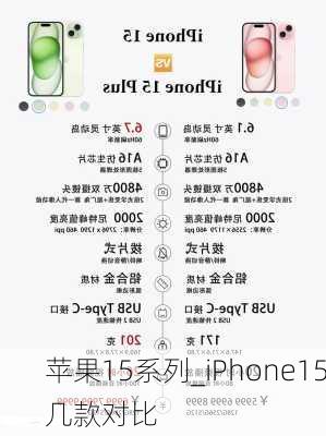 苹果15系列_iPhone15几款对比