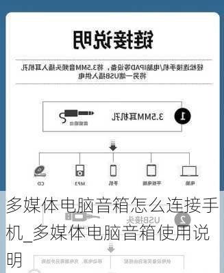 多媒体电脑音箱怎么连接手机_多媒体电脑音箱使用说明