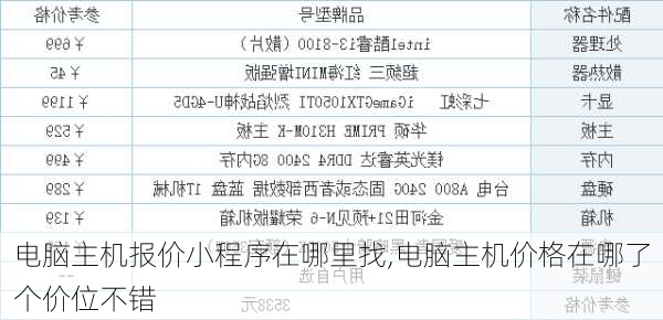 电脑主机报价小程序在哪里找,电脑主机价格在哪了个价位不错