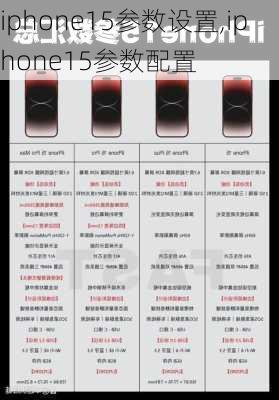 iphone15参数设置,iphone15参数配置