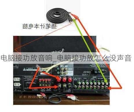 电脑接功放音响_电脑接功放怎么没声音