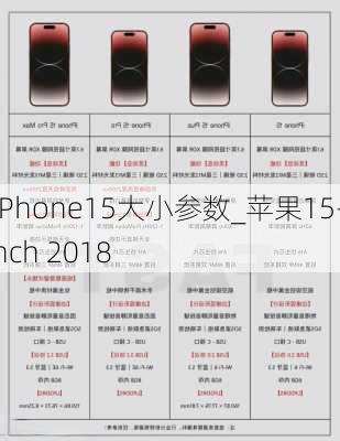 iPhone15大小参数_苹果15-inch 2018