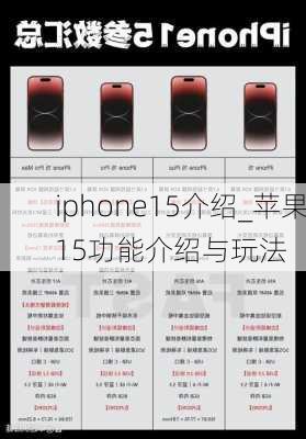 iphone15介绍_苹果15功能介绍与玩法