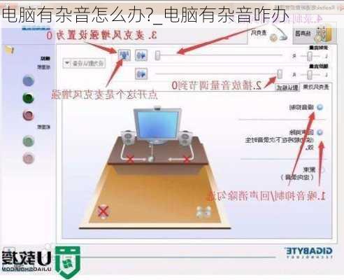 电脑有杂音怎么办?_电脑有杂音咋办