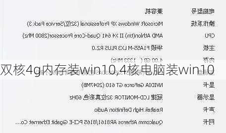 双核4g内存装win10,4核电脑装win10