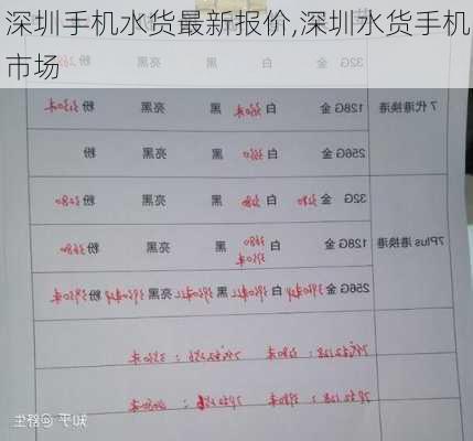 深圳手机水货最新报价,深圳水货手机市场