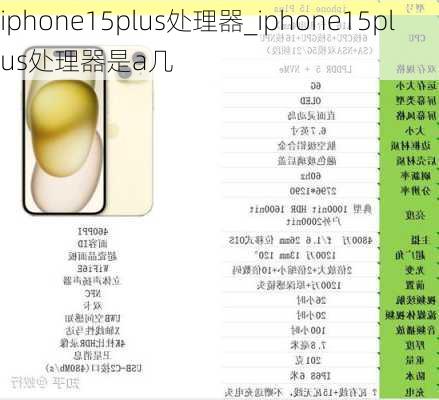 iphone15plus处理器_iphone15plus处理器是a几