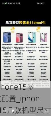 iphone15参数配置_iphone15几款机型尺寸