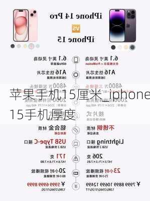 苹果手机15厘米_iphone15手机厚度