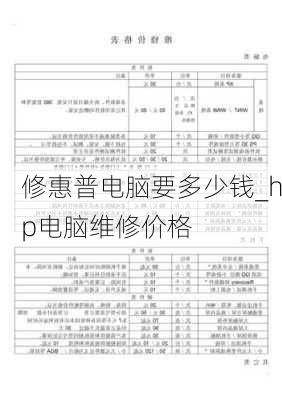 修惠普电脑要多少钱_hp电脑维修价格