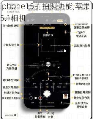 iphone15的拍照功能,苹果15.1相机