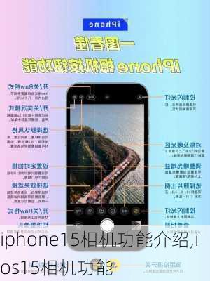 iphone15相机功能介绍,ios15相机功能