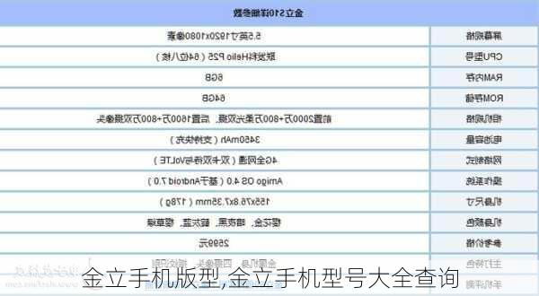 金立手机版型,金立手机型号大全查询