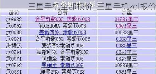 三星手机全部报价_三星手机zol报价