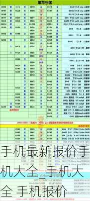 手机最新报价手机大全_手机大全 手机报价