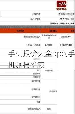 手机报价大全app,手机派报价表