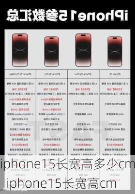 iphone15长宽高多少cm_iphone15长宽高cm