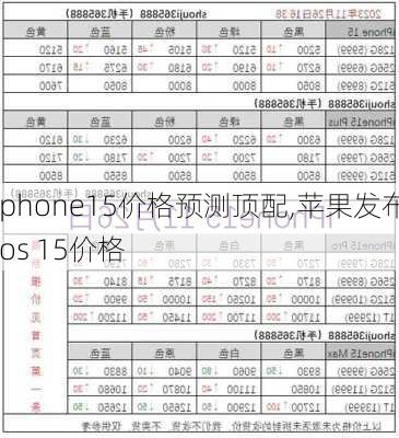 iphone15价格预测顶配,苹果发布ios 15价格