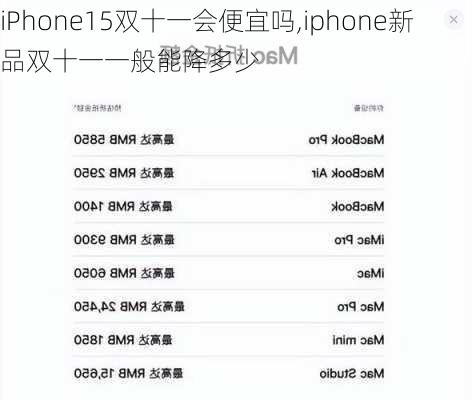 iPhone15双十一会便宜吗,iphone新品双十一一般能降多少