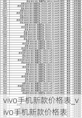 vivo手机新款价格表_vivo手机新款价格表