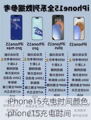 iPhone15充电时间颜色,iphone15充电时间